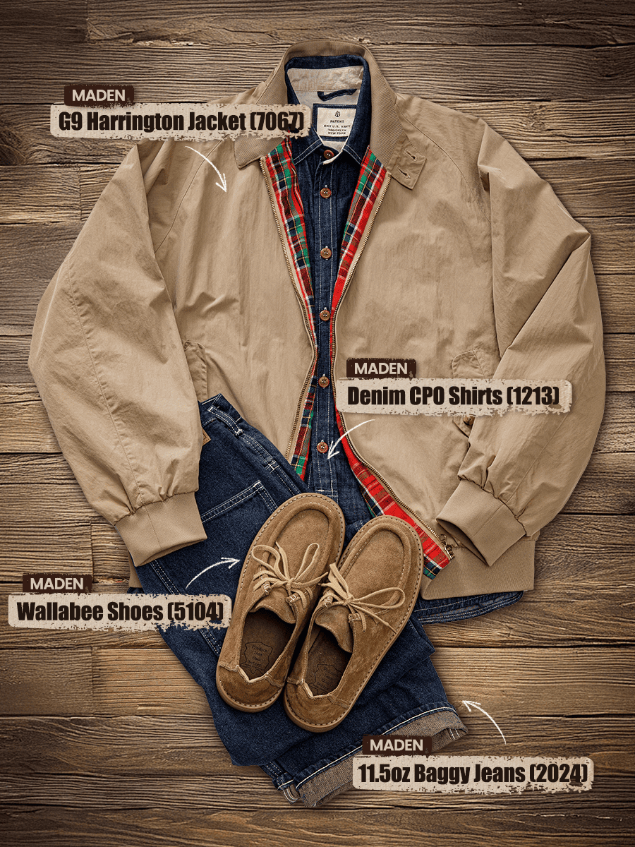 Retro Workwear | G9 Harrington Jacket