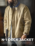 Veste pont Maden N1 - Coton épais et chaud pour hommes  selected product image