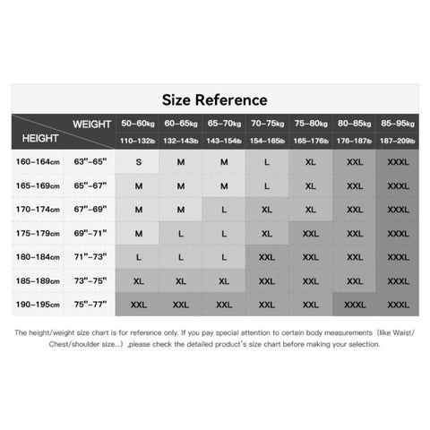 Chaqueta de mezclilla MADEN 14.8oz